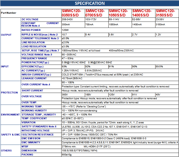 1546931526957500.png image.png