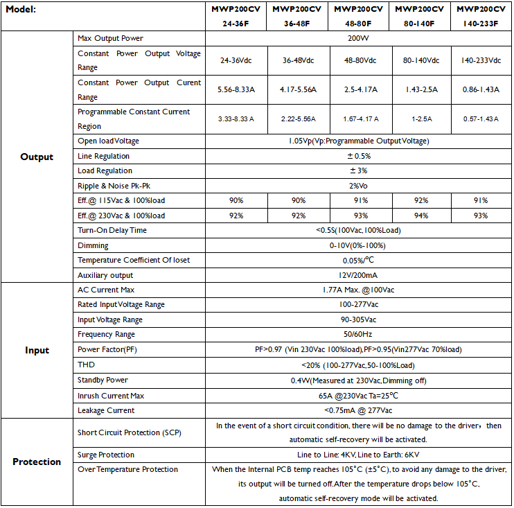 1547100834270332.png image.png