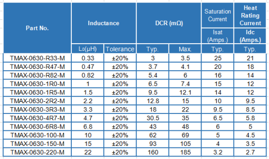 1547705366659679.png image.png