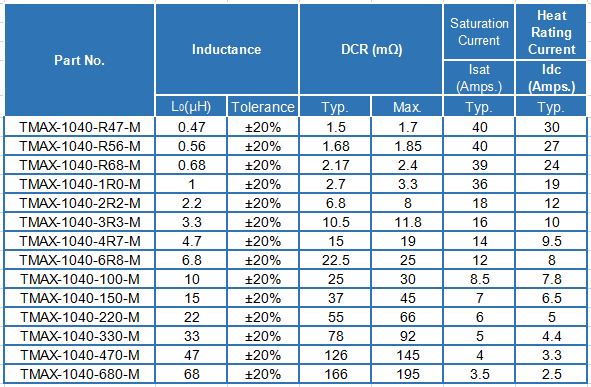 1547706678263815.png image.png